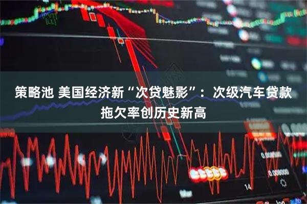 策略池 美国经济新“次贷魅影”：次级汽车贷款拖欠率创历史新高